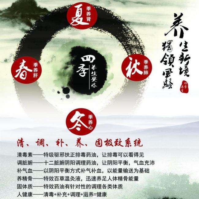 神戸国際大学 Business diploma